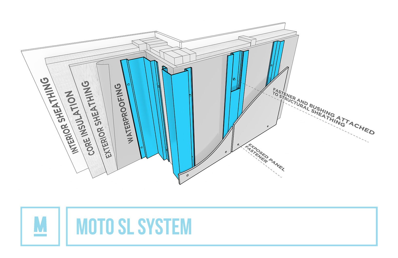SL-MOTO-SYSTEM-large